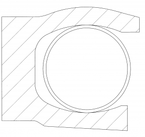 HS-SES-TYPE C